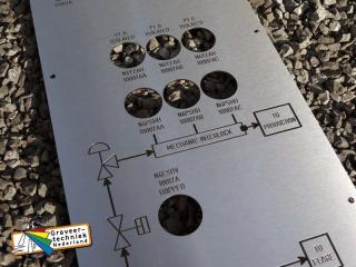 RVS plaat met gaten, afsluiterschema en tekst gegraveerd